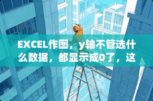 EXCEL作图，y轴不管选什么数据，都显示成0了，这要怎么解决？